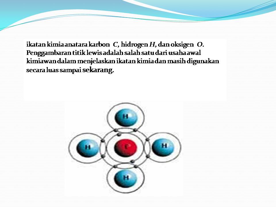 apa itu kimia Ikatan Kimia