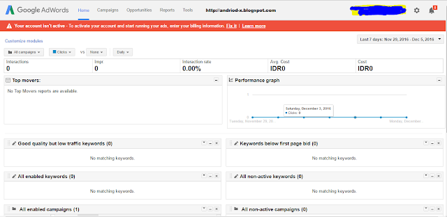 Dashboard-google-adword google-adword-dashboard