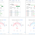 The Advantages Of Using Robots To Trading Pro