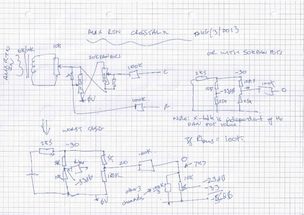 EZ Tube Mixer Build AUX Send and Return Panel Layouts and the