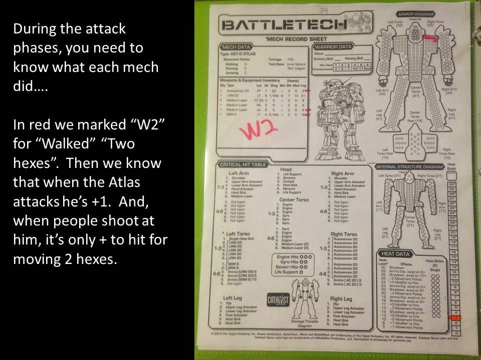 Battle Gaming One: Battletech: How to Manage the Game - Playing with ...