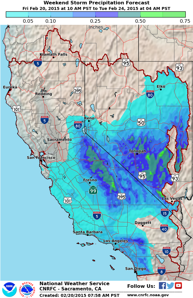 Inside Slider Just in Time for Pitchers and Catchers Reporting Powdiction