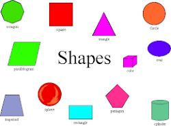 shapes different types geometric
