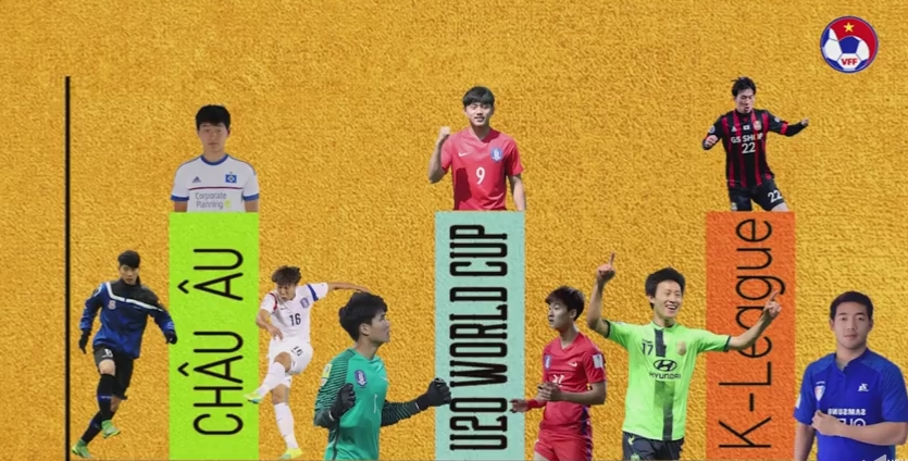 베트남의 한국전 관심도 수준 ㄷㄷㄷ | 인스티즈