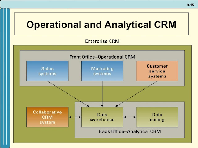 data warehouse and crm Get complete information on d&c expo - data warehouse & crm expo 2018 to be held at tokyo big sight, tokyo, japan including exhibitor profile, visitor profile, organisers details, start and end date of the fair. data warehouse and crm Get complete information on d&c expo - data warehouse & crm expo 2018 to be held at tokyo big sight, tokyo, japan including exhibitor profile, visitor profile, organisers details, start and end date of the fair.