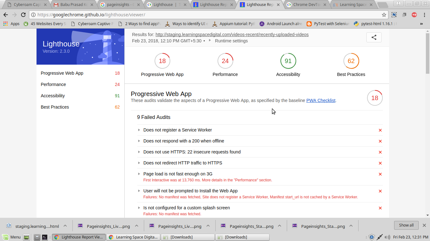 Page Performance testing with HTML report using Google Lighthouse