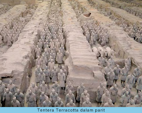 Tentera Terracotta dalam parit
