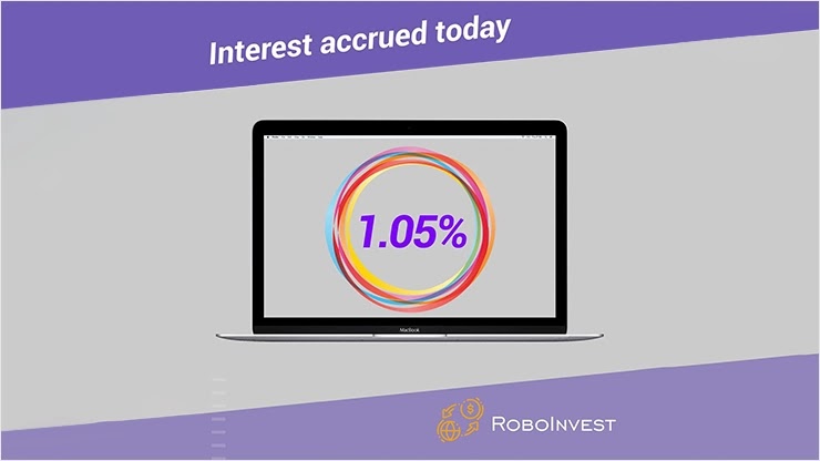 Ежедневный отчет от RoboInvest
