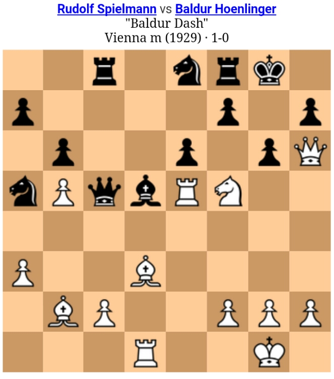 Best Move Chess Puzzles February 2017
