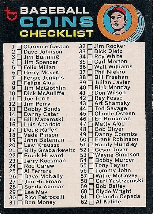 Topps 1971 no. 161 baseball coins checklist