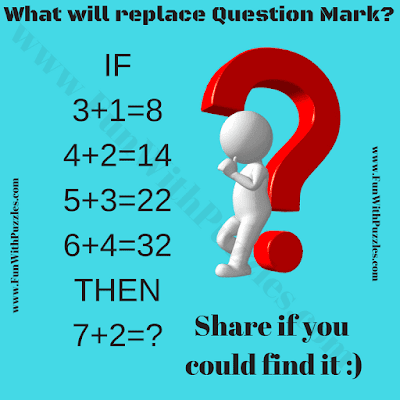 This is logical picture puzzle in which one has to solve the given logical equations.