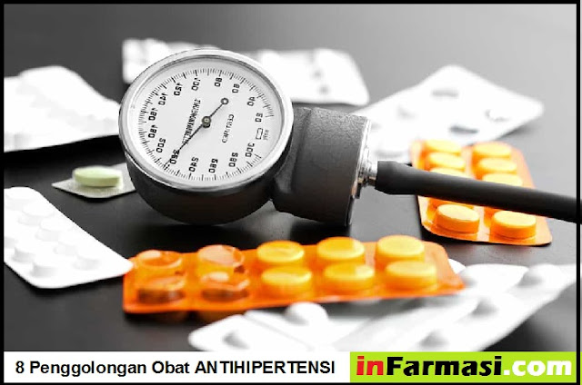 penggolongan obat anti hipertensi penggolongan obat anti hipertensi