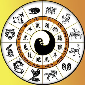Numerology master number 66 image 3
