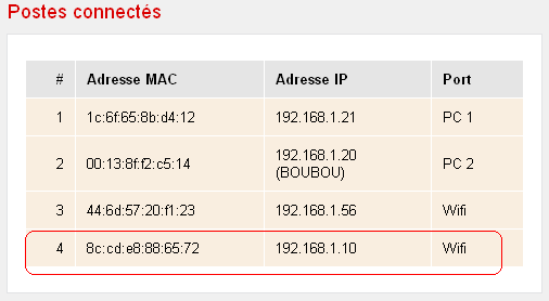 Comment raccorder wii internet