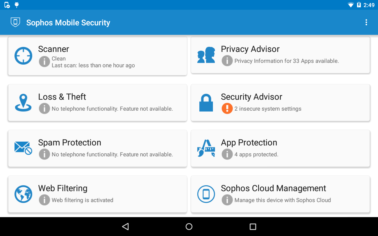 Top 5 Best Security Apps for Android of Smart People World Informs