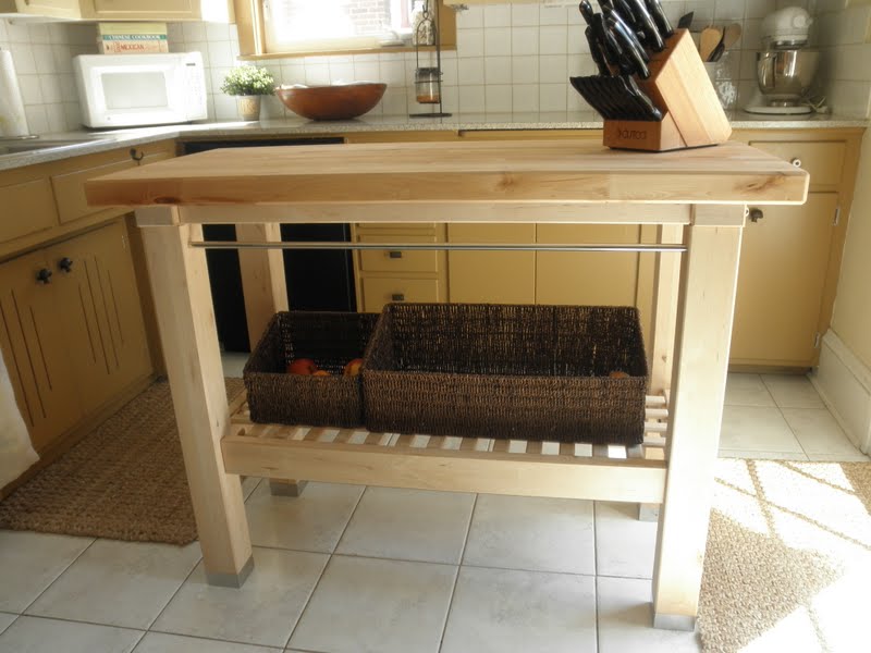 Inside-Out Design: For the love of Ikea