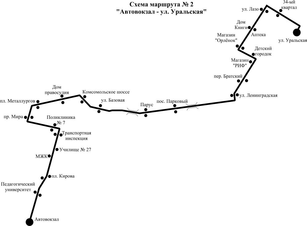 Номера автобусов комсомольск на амуре. Автобус 31 маршрут Комсомольск на Амуре. Автобус 1 Комсомольск на Амуре схема маршрута. Маршрут 31 автобуса Комсомольск-на-Амуре на карте. Маршрут автобуса 2 в Комсомольске на Амуре на карте.