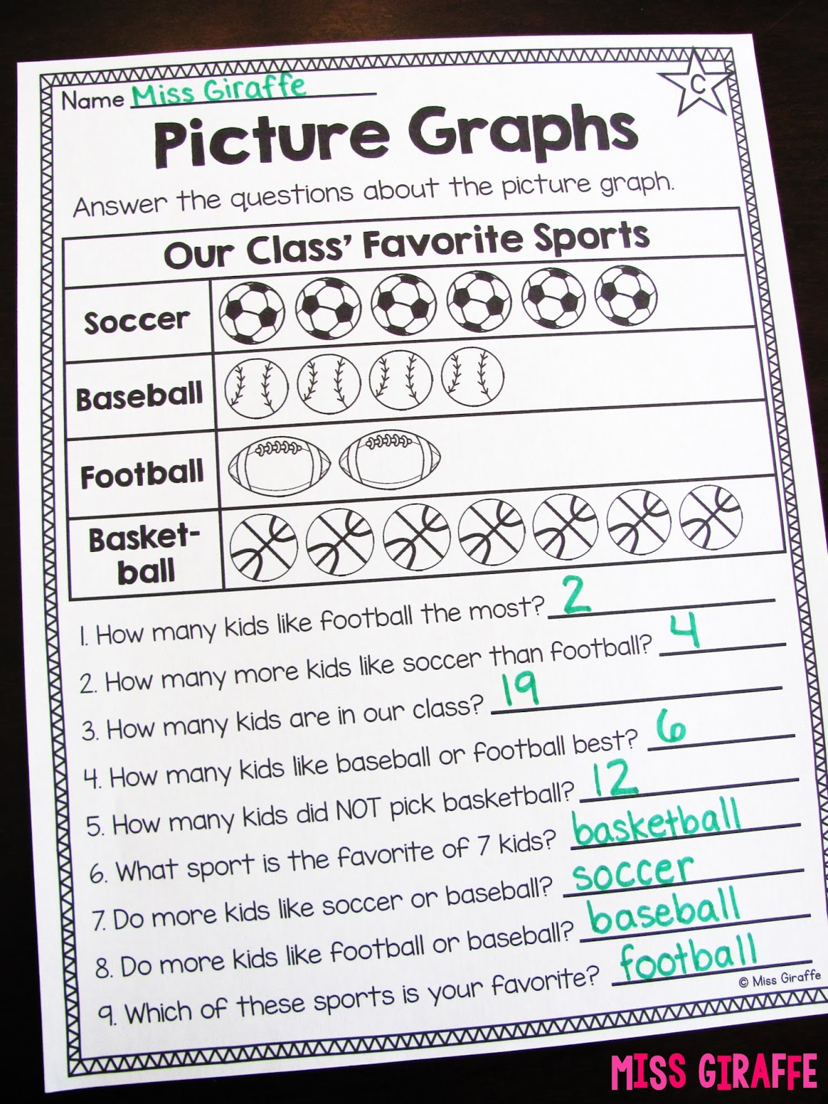 Miss Giraffe's Class: Graphing and Data Analysis in First Grade