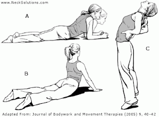 back pain exercises sphinx yoga