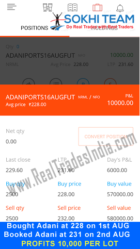 Stock options mistakes