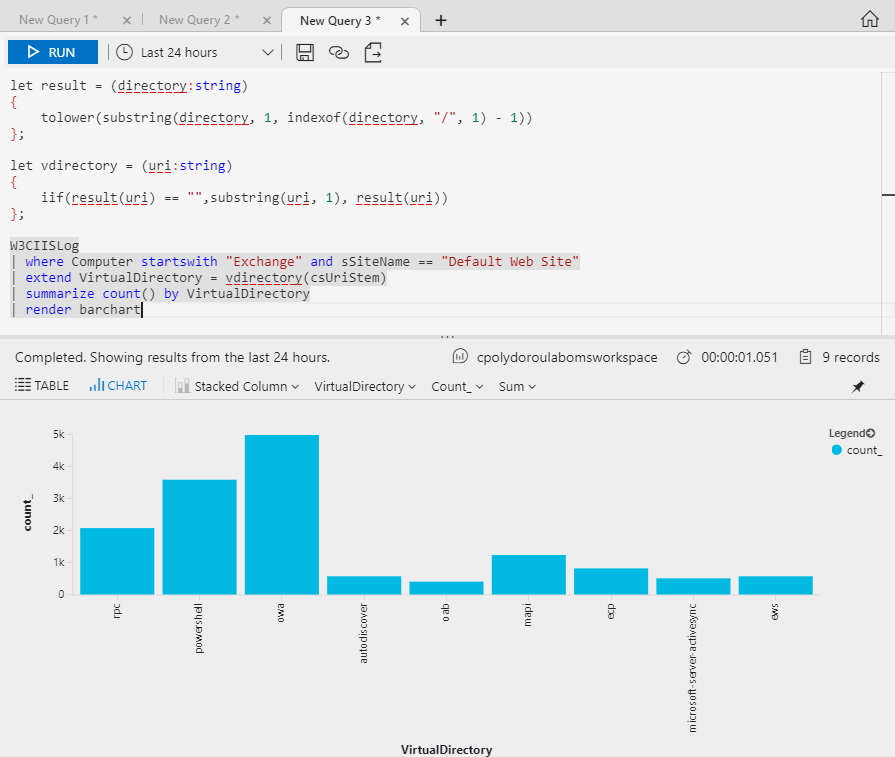 example iis log file