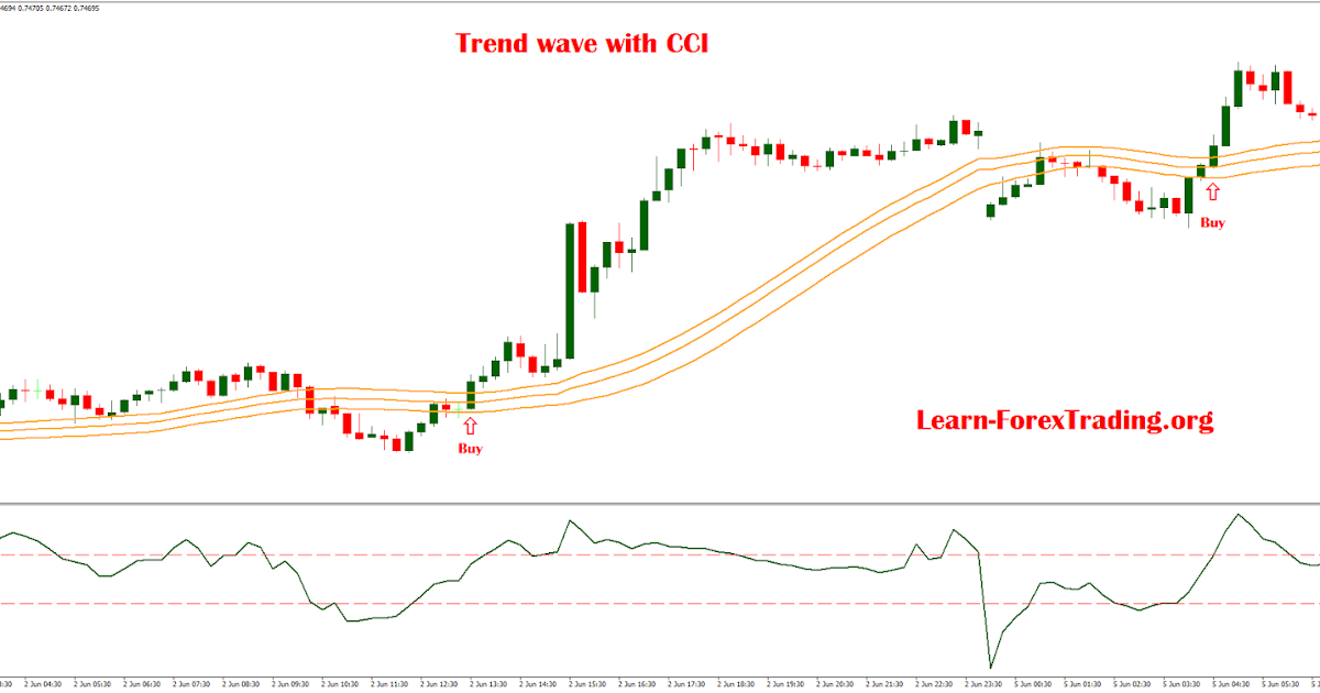 Jm forex