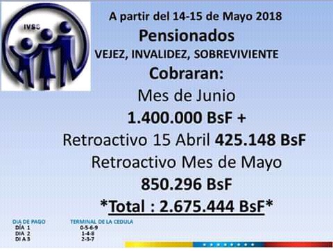 Anuncio Oficial IVSS: Monto a Cobrar Pensión + Retroactivo Mayo 2018 Anuncio Oficial IVSS: Monto a Cobrar Pensión + Retroactivo Mayo 2018