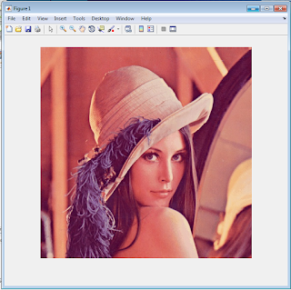Final Year Image Processing Projects: MATLAB CODE FOR READING AN IMAGE