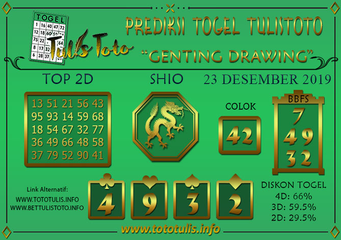 Prediksi Togel GENTING DRAWING TULISTOTO 23 DESEMBER 2019