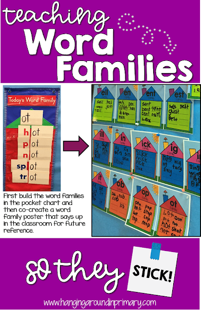 How to Teach Word Families in a Few EASY Steps Teaching word families is a great way to empower young readers to see that they can read lots of words. Having students build the words in each of the word families makes it a more meaningful way to create anchor charts that they will continue to use. Click to read about different ways to engage kids in learning to read and spell word family words.