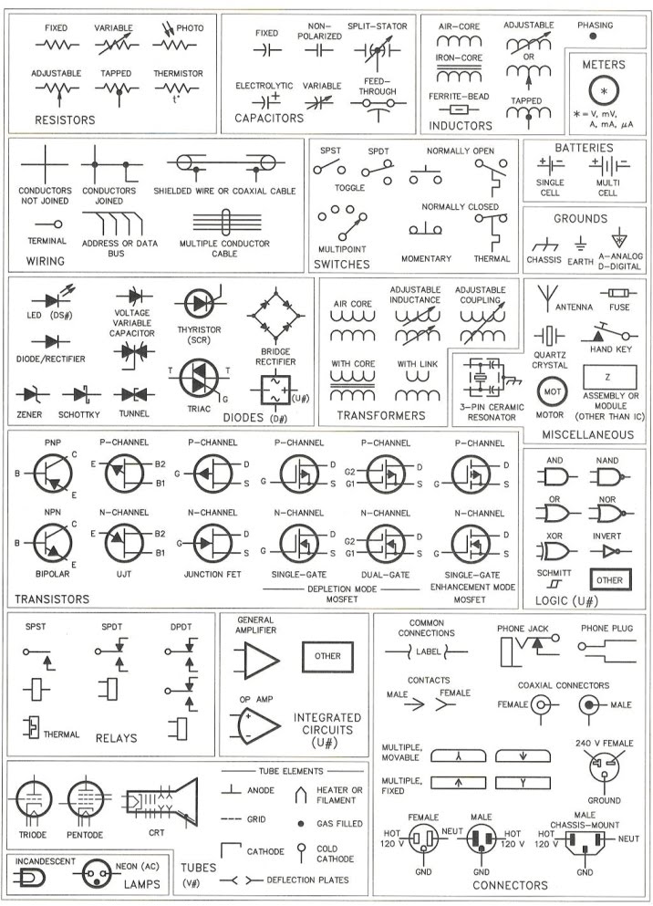 Star Electronics Simbol Simbol Dalam PCB Skema star-electronics-simbol-simbol-dalam-pcb-skema