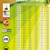 Jadwal Puasa Muhammadiyah 2024 Terlengkap dan Akurat