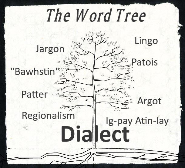 Adventures in Type and Space How To Make a Tree From Words