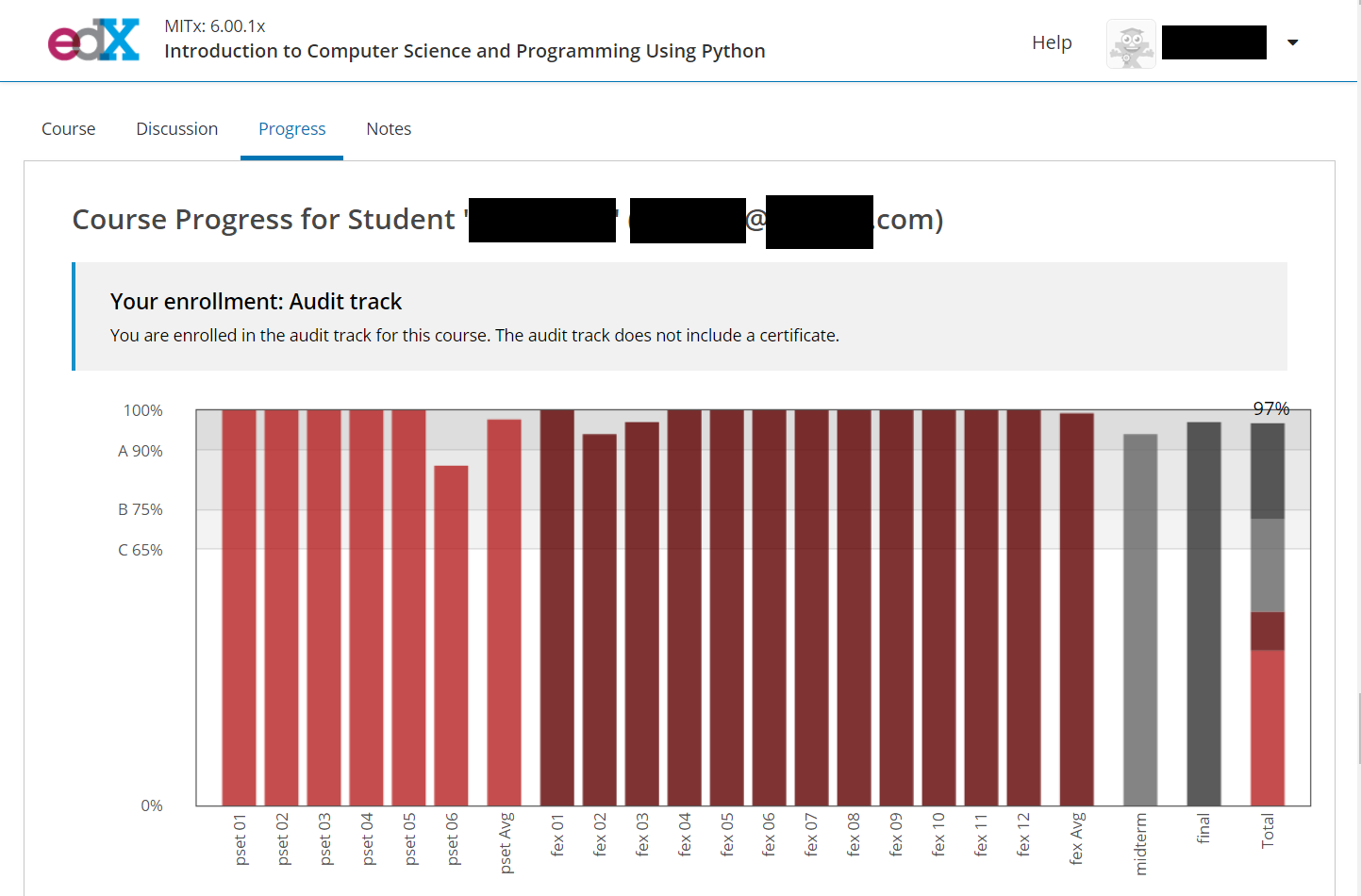 【edX】「Pythonを使った計算機科学とプログラミングの入門」受け終わりました ぼちぼち良い成績 | 特訓中