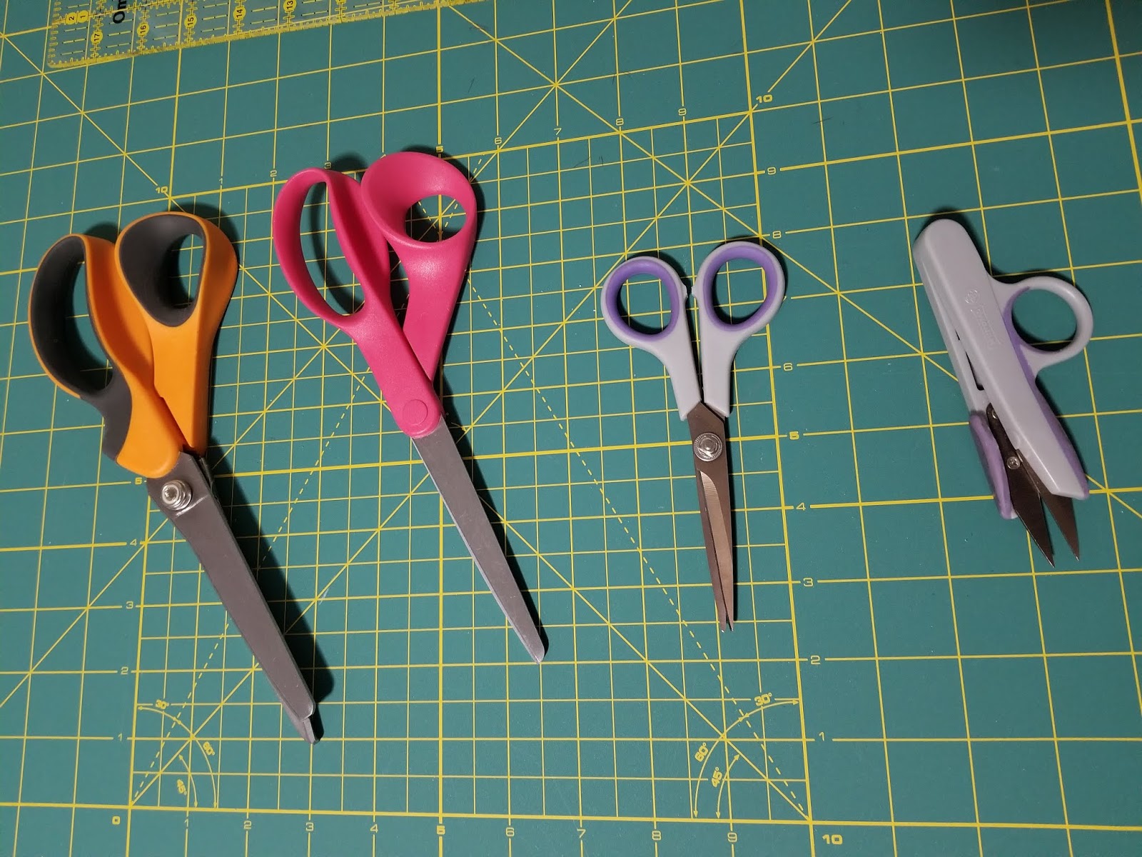 Basic Items Needed for Sewing Basic Sewing Supplies