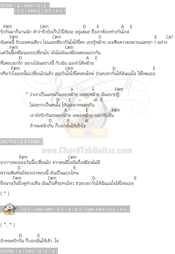 คอร์ดเพลง เป็นแฟนกันเหลยหม้าย แซม สุรพันธ์