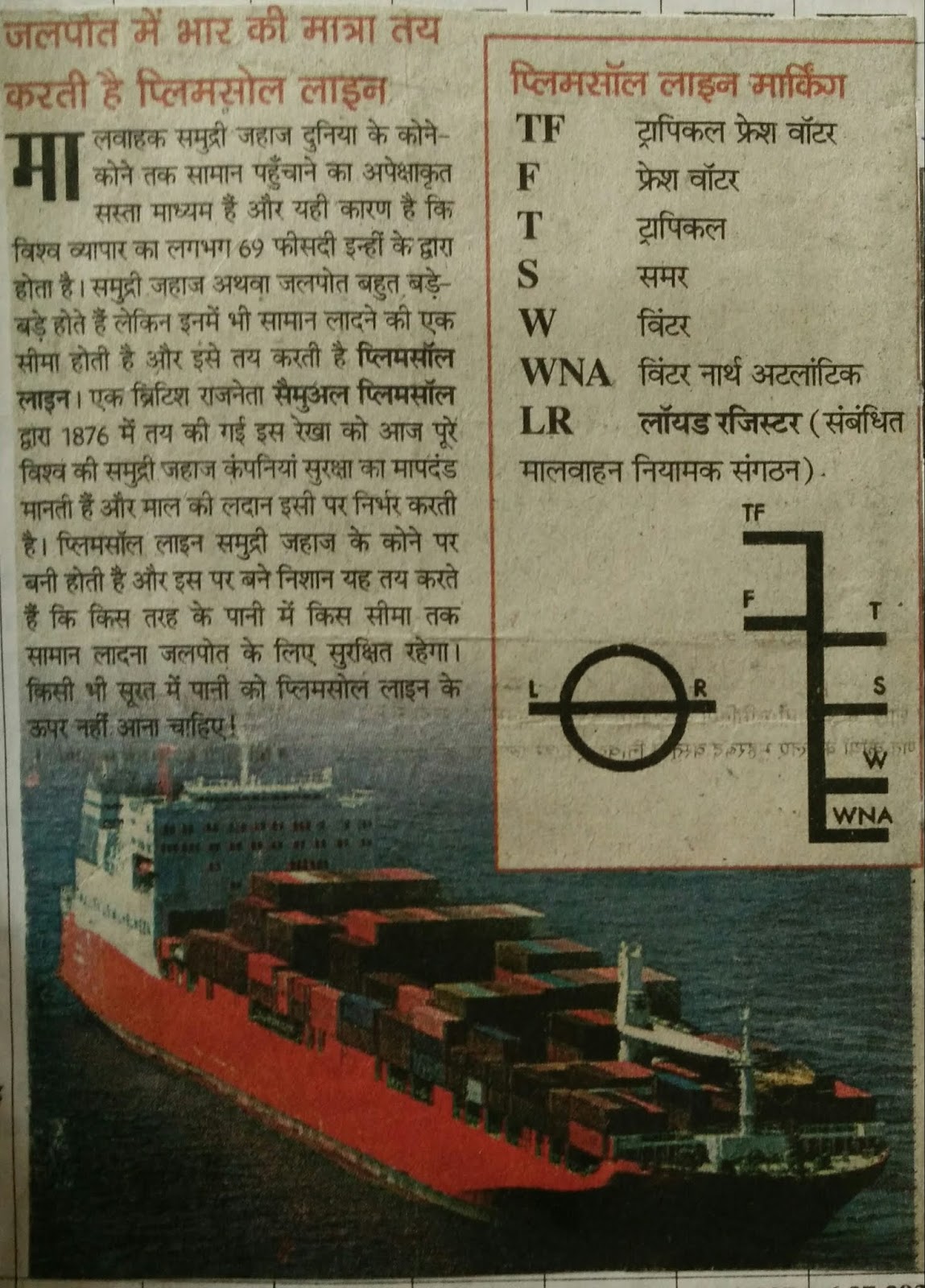 How to Measure the weight of Ship ? Do you know about PLIMSole Line