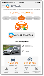 Determining A Fair Price For A Used Car Determining A Fair Price For A Used Car