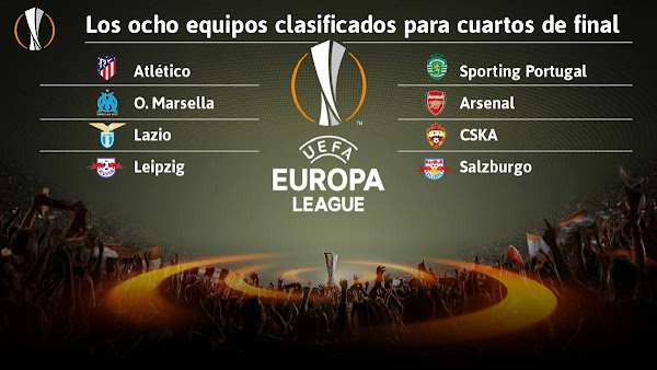Sigue en directo el sorteo de cuartos de la Europa League 2017/2018
