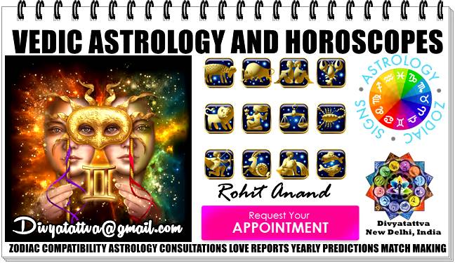 Vedic horoscope matching