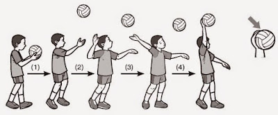 Cara Melakukan Servis dan Passing dalam Permainan Bola Voli | Info