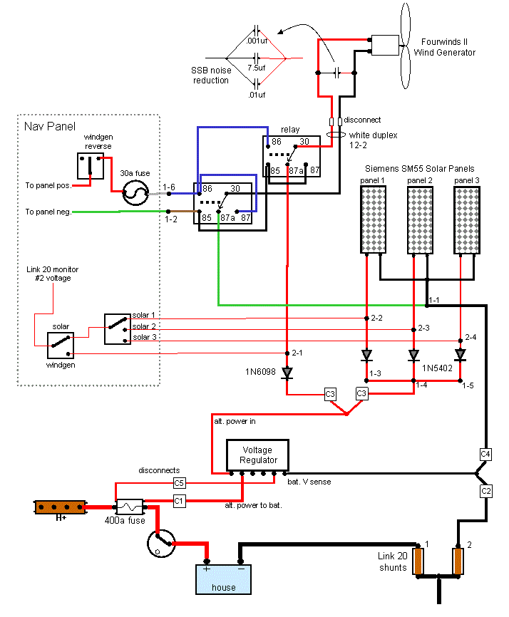 Wind Generator and Solar Panel Wiring Diagram | Elec Eng World