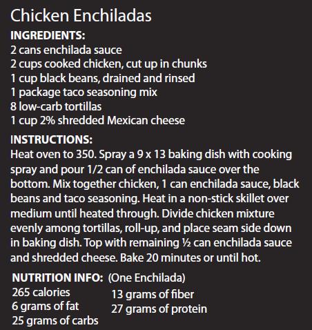 SPIKE 4 LIFE! Putting You in Control: Low Carb Chicken Enchiladas
