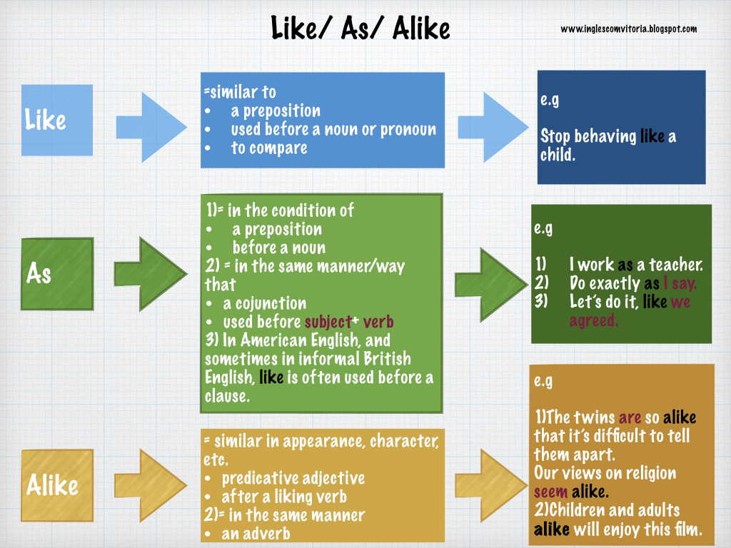 I see you are a man of culture. Употребление also, as well в английском. Бильбо цитаты. Too either. Too as well also either правило.