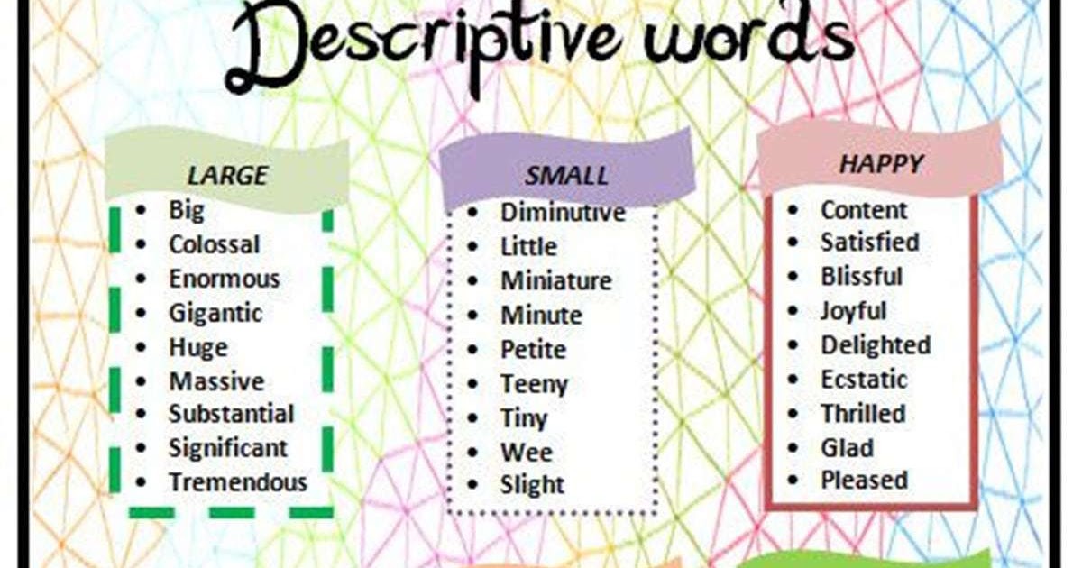 Descriptive Words in English. Word description. Вокабуляр синоним. Words describing contents