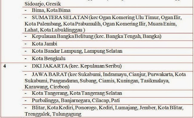 paket internet bulanan termurah kartu simpati loop