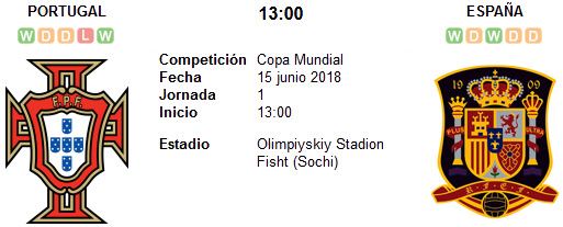 Portugal vs España en VIVO Portugal vs España en VIVO