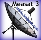 Measat 3 FTA TV Channels Satellite Frequency | Klik Dot