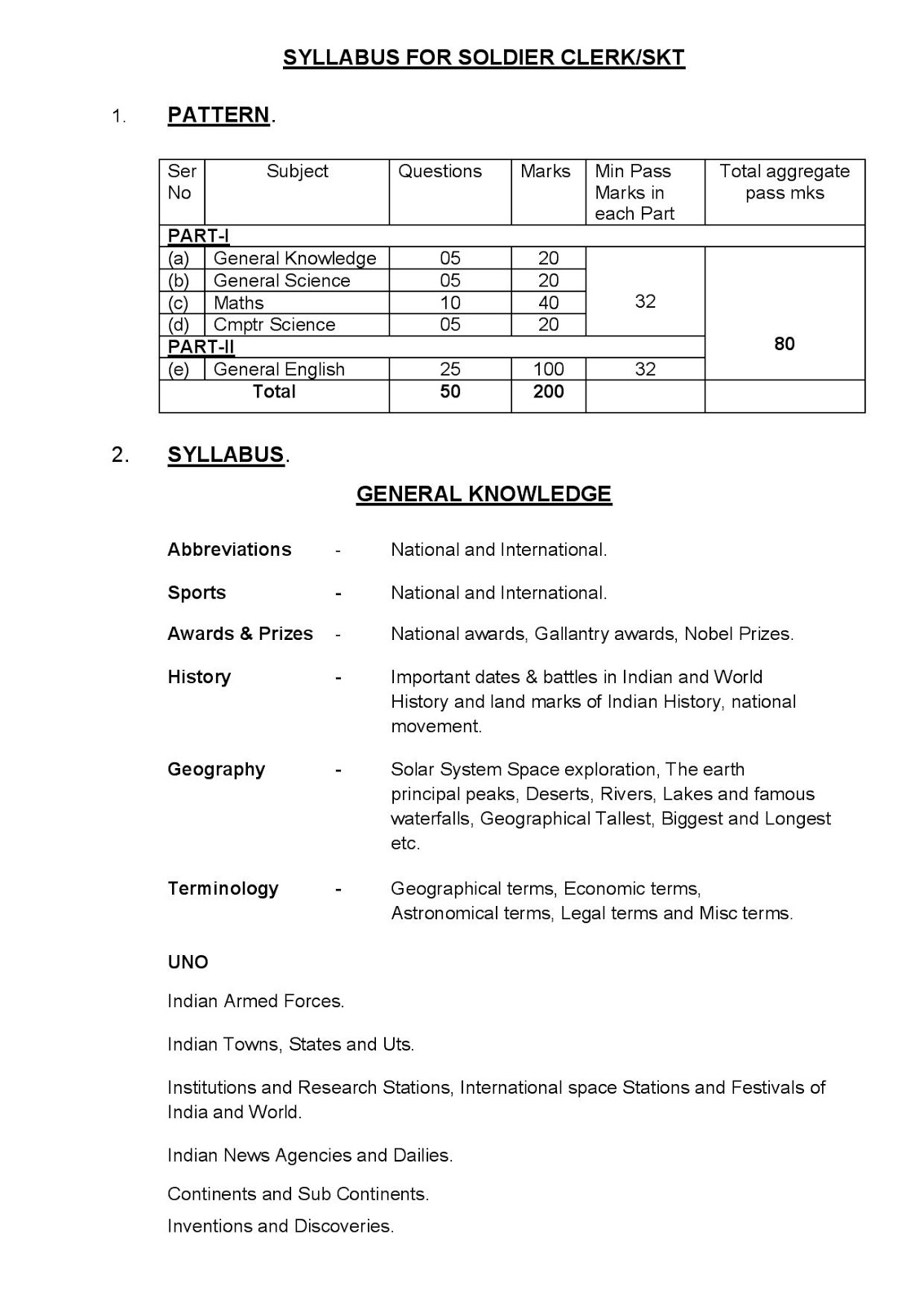 Indian Army Clerk Syllabus Indian Army Clerk Syllabus