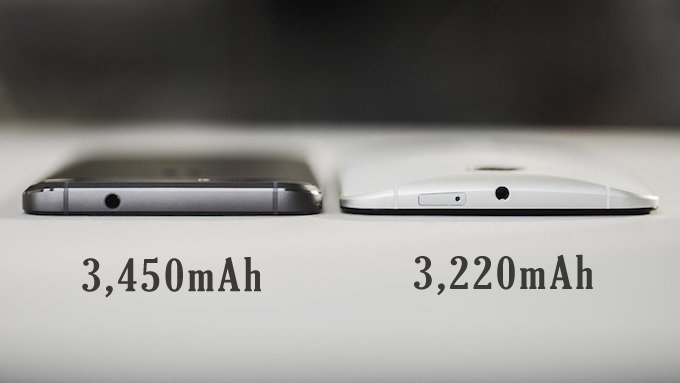 Full Comparison Of Nexus 6P Vs Nexus 6